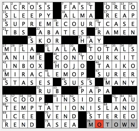The crossword clue. See more answers to this puzzle’s clues. Predator puss (6) Louisiana wetland. Wire used to prevent bite-offs in predator fishing (5) Food to a predator. Wetland where a mossy fuel forms. Guard two …